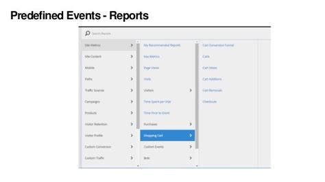 Adobe analytics list variables  Defining your internal site search business requirements; Implement internal search variables using AppMeasurement; Implement internal search variables using Web